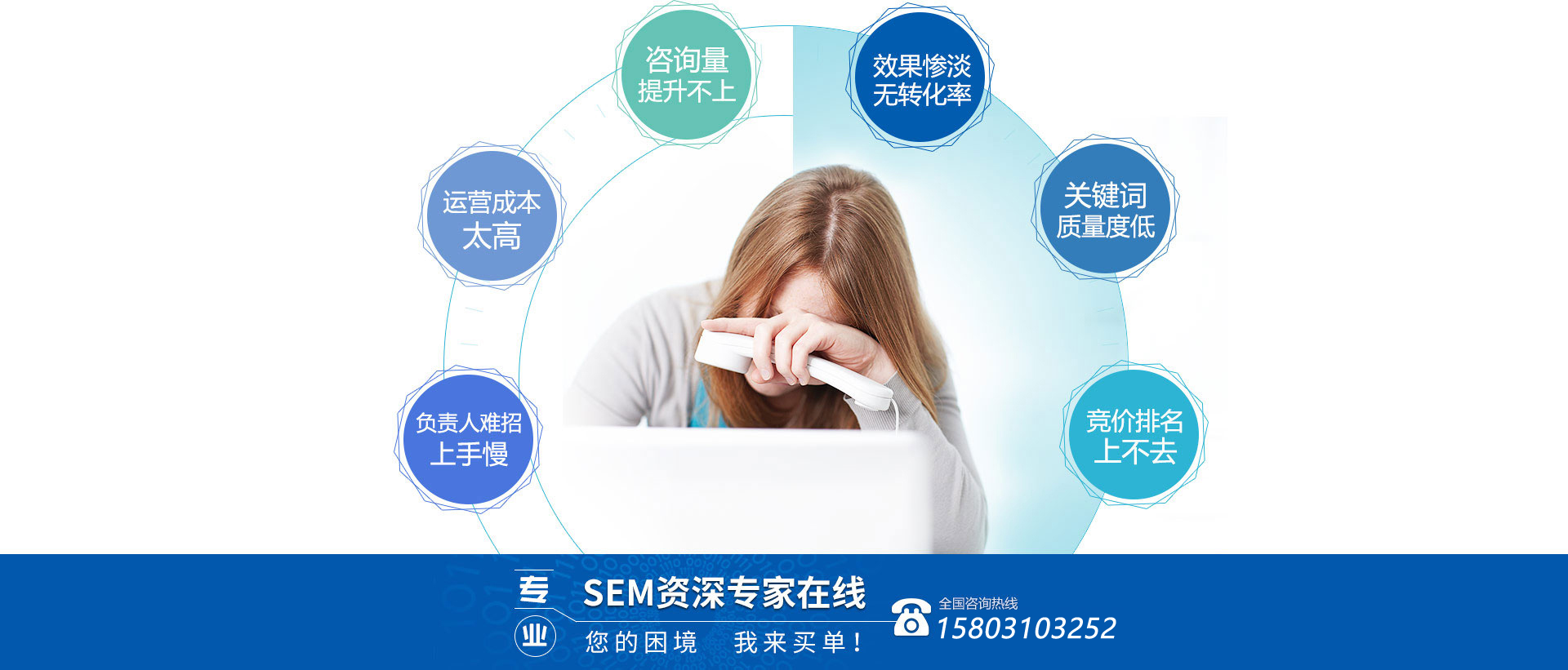 廣州SEM競(jìng)價(jià)賬戶托管外包公司幫你處理各種優(yōu)化難題