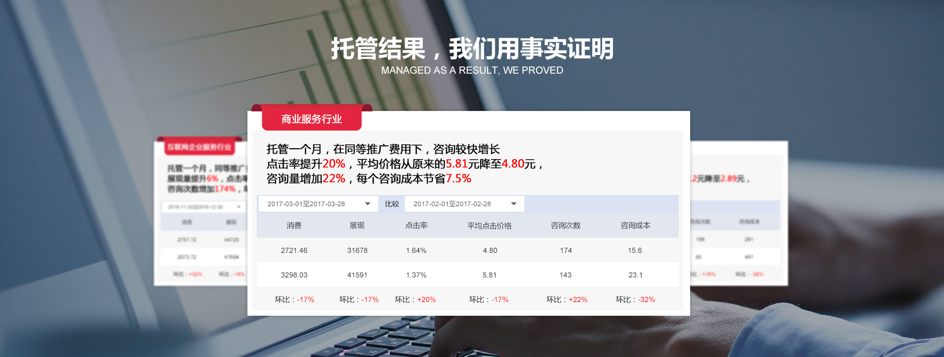 廣州競(jìng)價(jià)托管案例