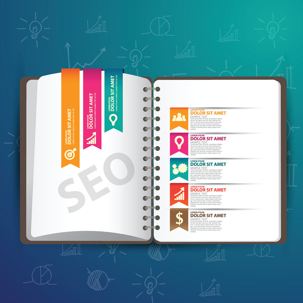 新手建網(wǎng)站怎么做SEO優(yōu)化？